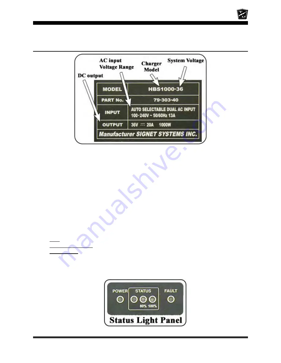 Taylor-Dunn B 2-10 Operation, T Roubleshooting And Replacement Parts Manual Download Page 159