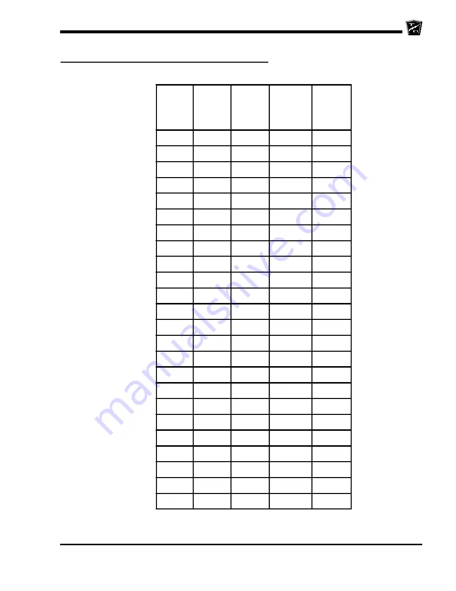 Taylor-Dunn B 2-10 Operation, T Roubleshooting And Replacement Parts Manual Download Page 251