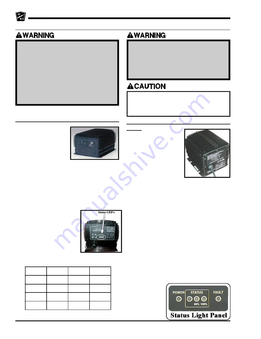 Taylor-Dunn C0-014-32 Operation, T Roubleshooting And Replacement Parts Manual Download Page 20