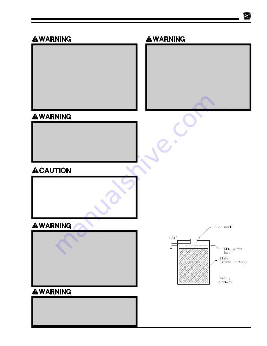 Taylor-Dunn C0-014-32 Operation, T Roubleshooting And Replacement Parts Manual Download Page 73