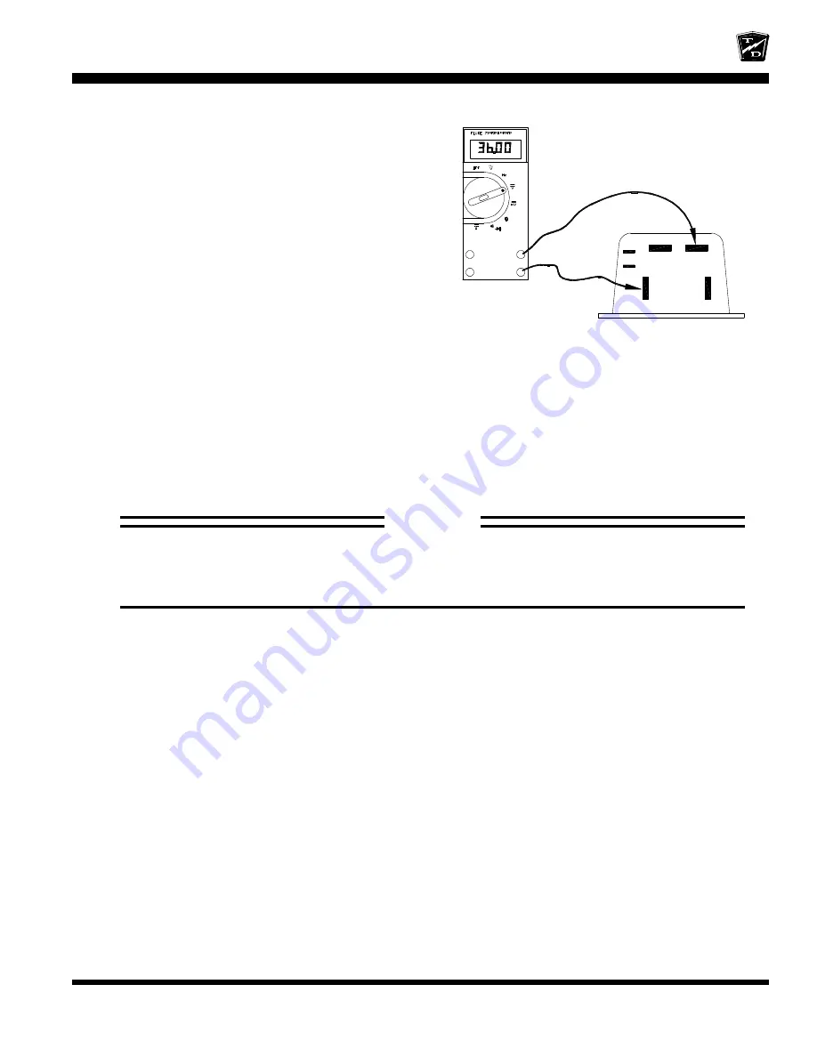 Taylor-Dunn C0-014-32 Operation, T Roubleshooting And Replacement Parts Manual Download Page 99