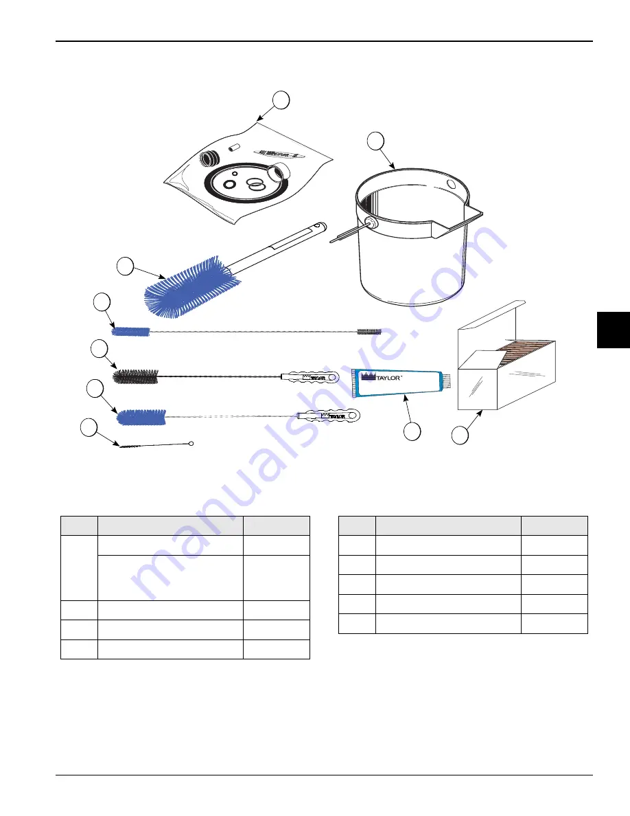 Taylor 428 Operator'S Manual Download Page 17