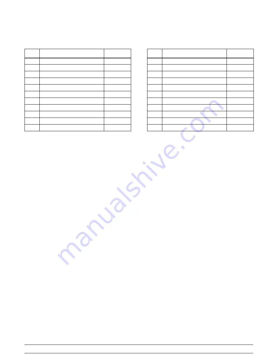 Taylor C722 Operating Instructions Manual Download Page 13