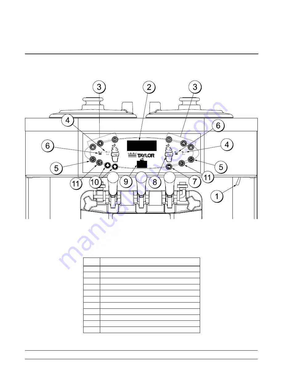 Taylor C722 Operating Instructions Manual Download Page 19