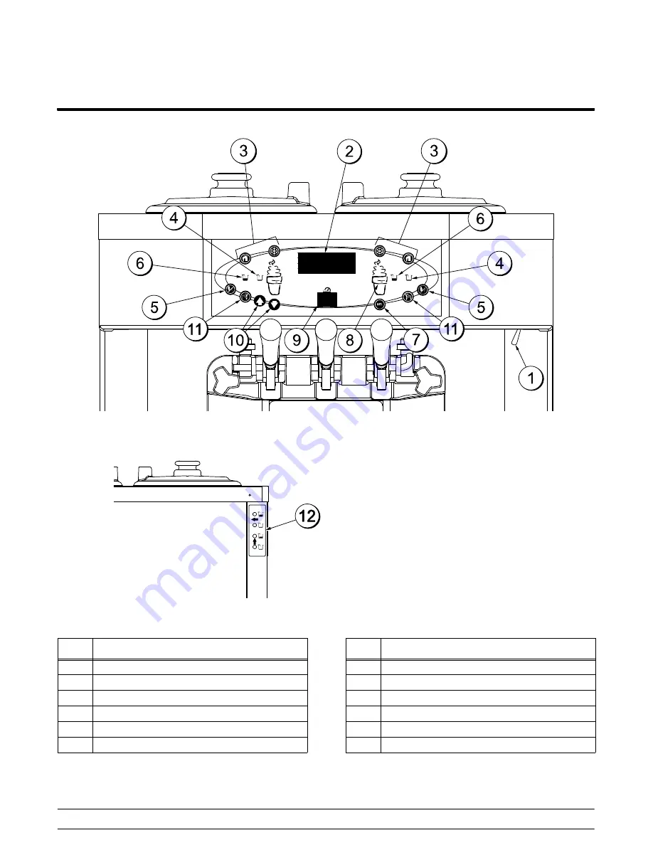 Taylor C723 Service Manual Download Page 15