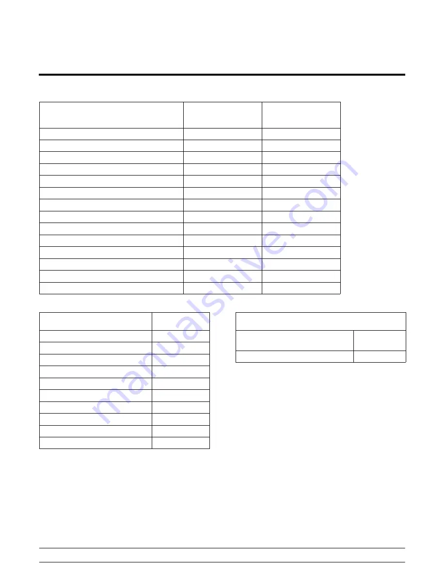 Taylor C723 Service Manual Download Page 38