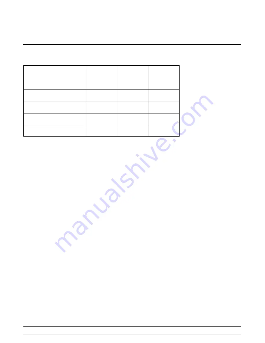 Taylor C723 Service Manual Download Page 48