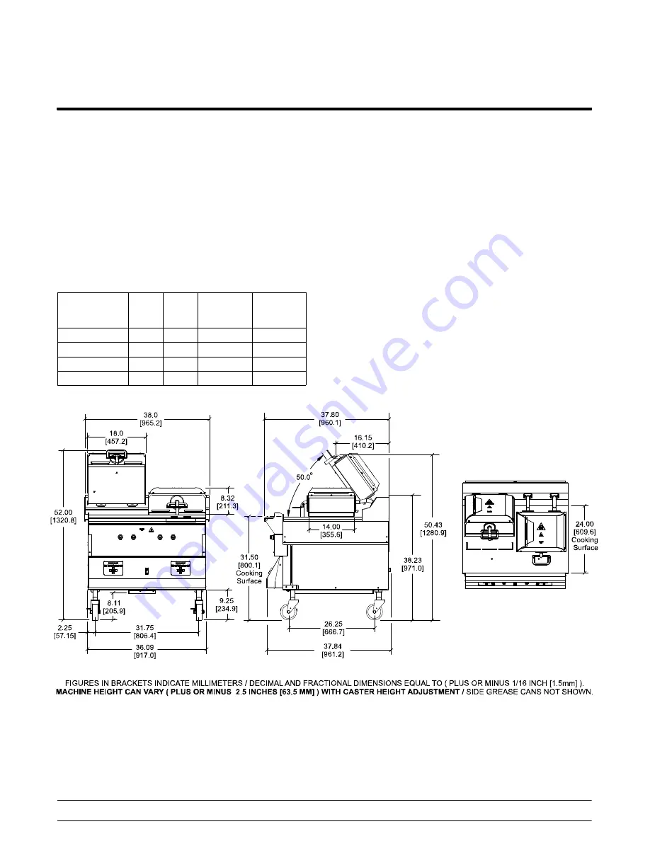 Taylor C832 Скачать руководство пользователя страница 12