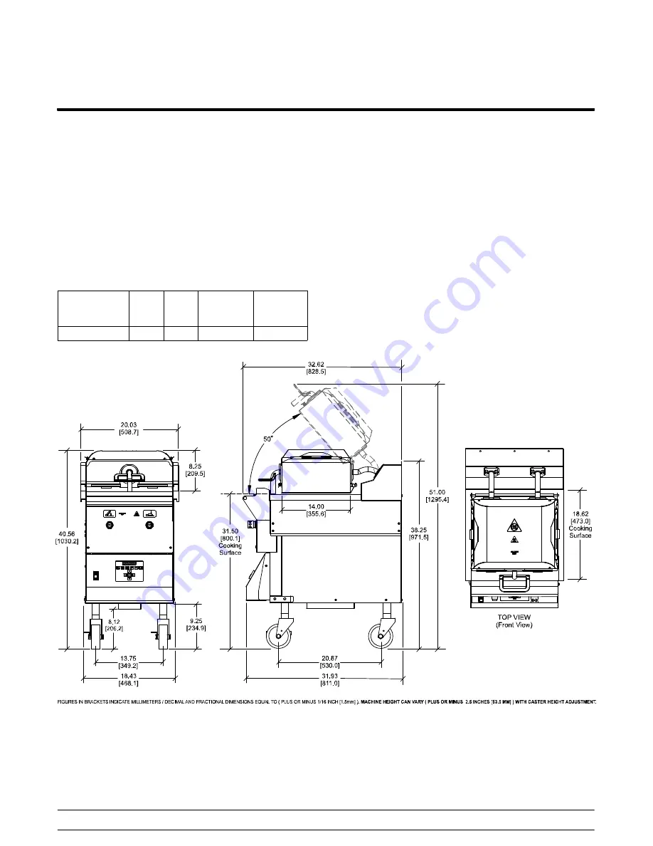 Taylor C832 Скачать руководство пользователя страница 15