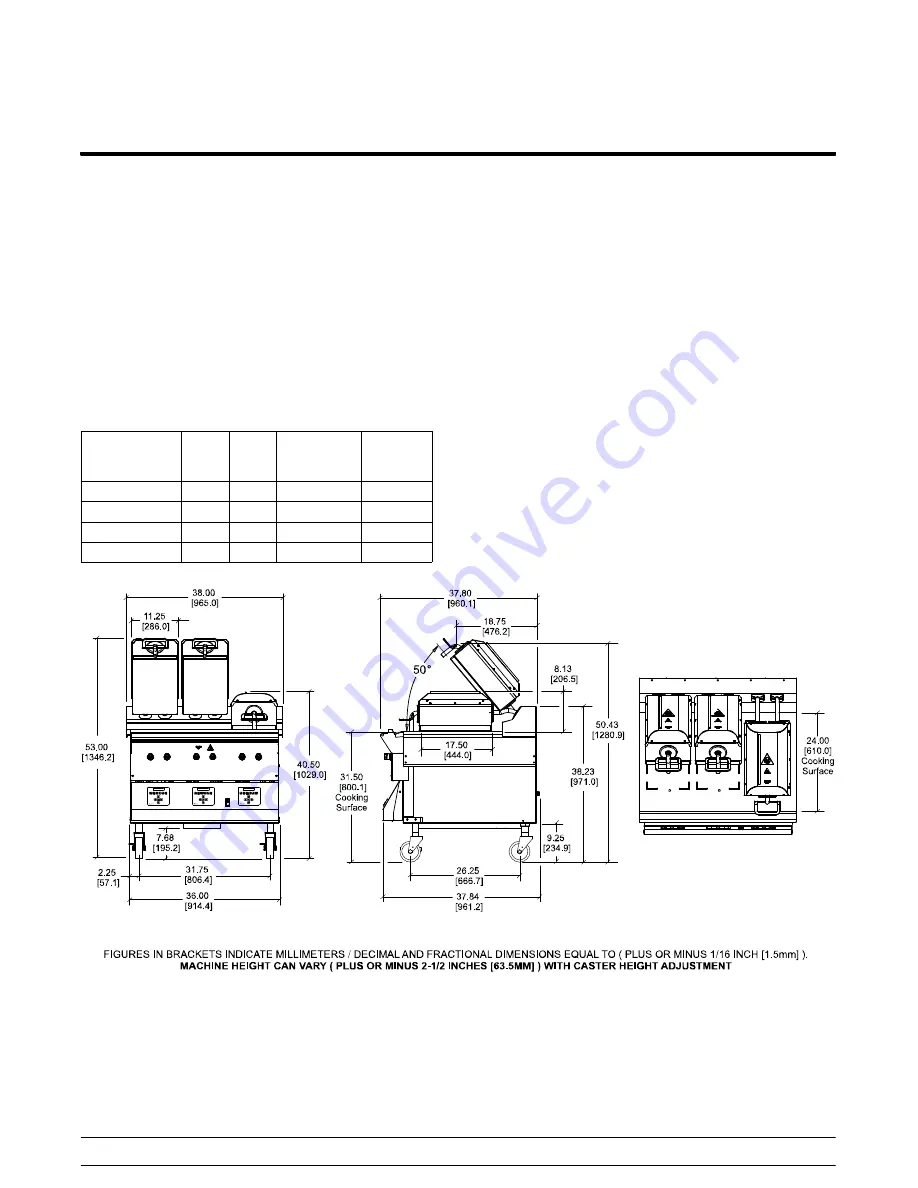 Taylor C832 Скачать руководство пользователя страница 17