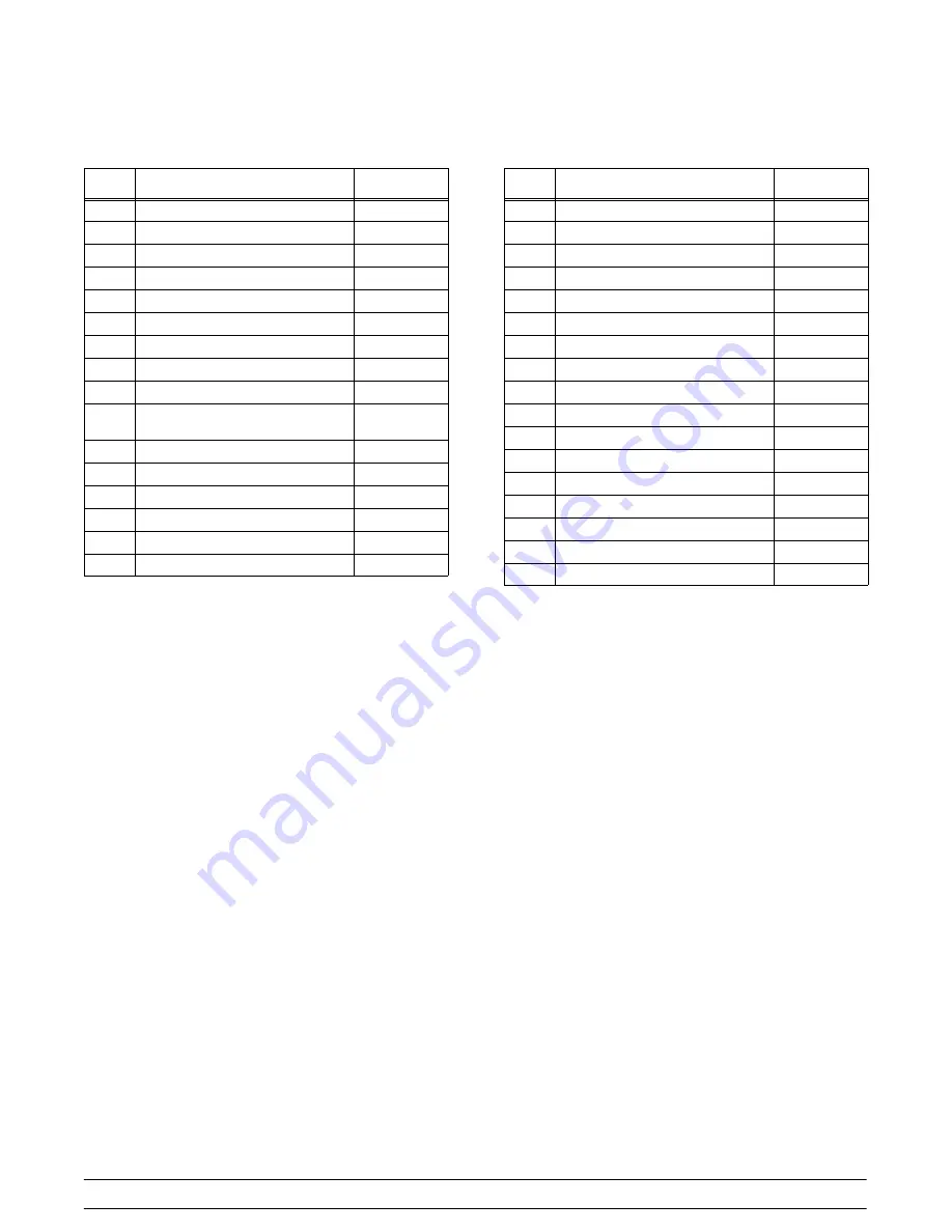 Taylor C832 Service Manual Download Page 125