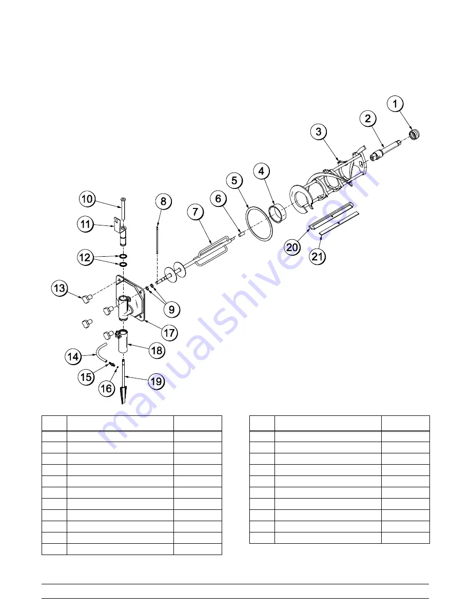 Taylor H60 Operator'S Manual Download Page 13