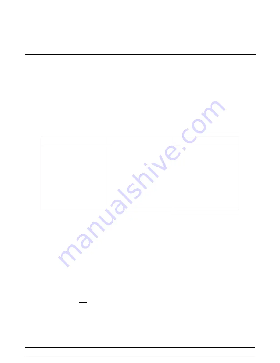 Taylor H60 Operator'S Manual Download Page 48