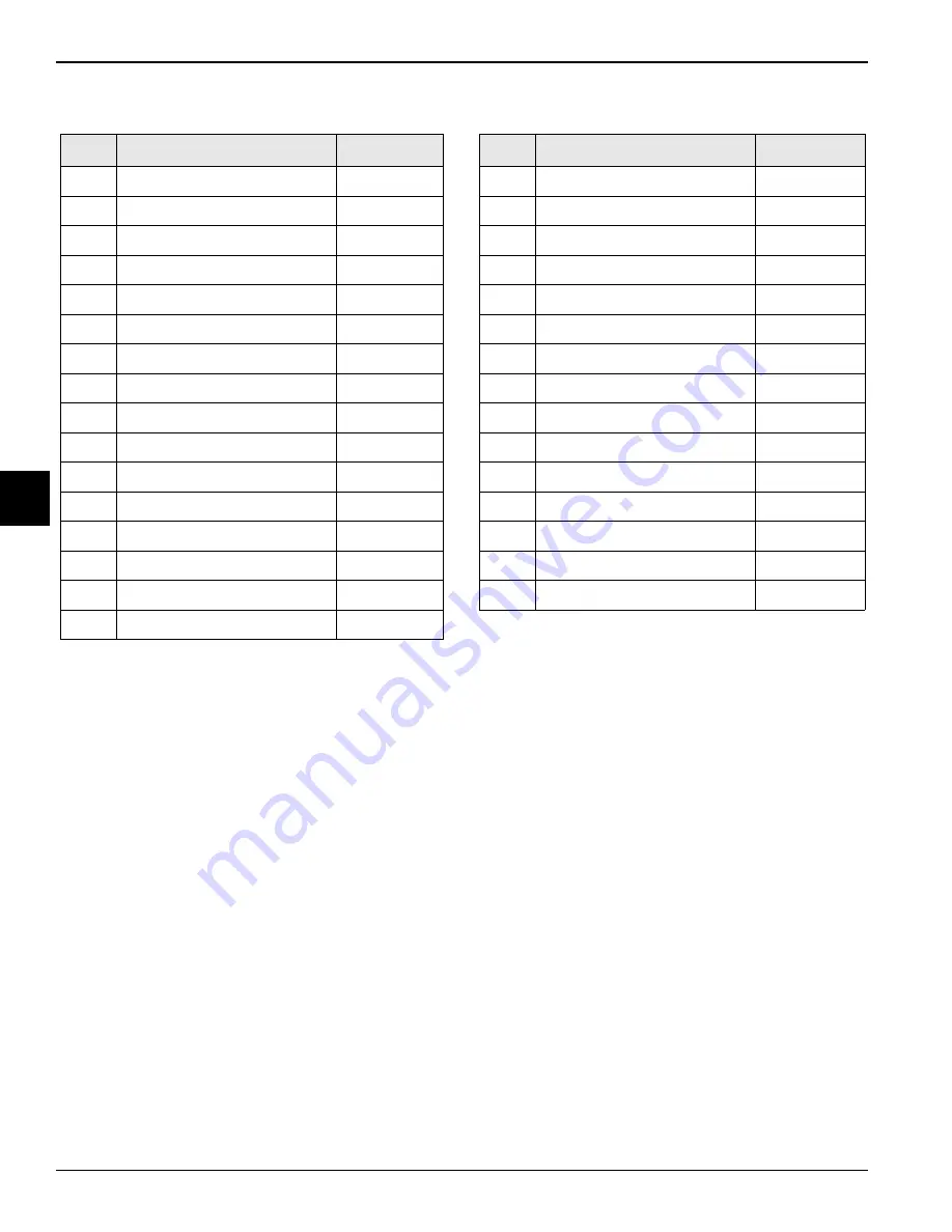 Taylor Horizon 8756 Operator'S Manual Download Page 14