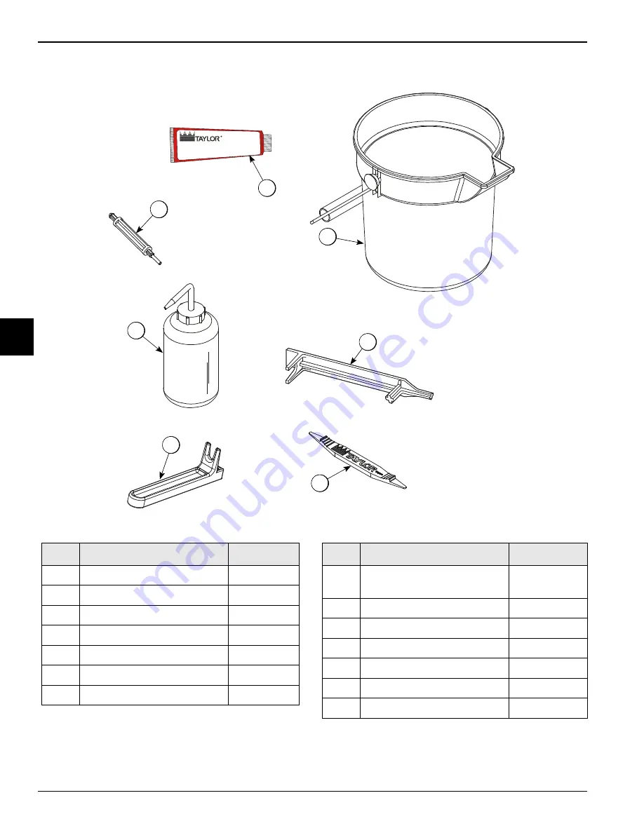 Taylor PH61 Operator'S Manual Download Page 20