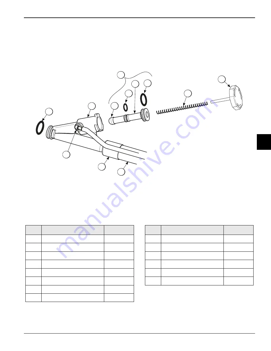 Taylor PH61 Operator'S Manual Download Page 21