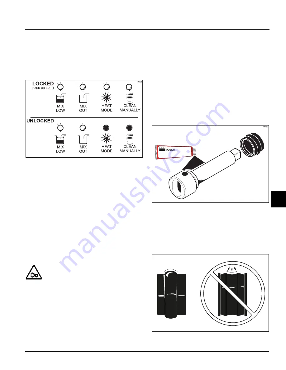 Taylor PH61 Operator'S Manual Download Page 33