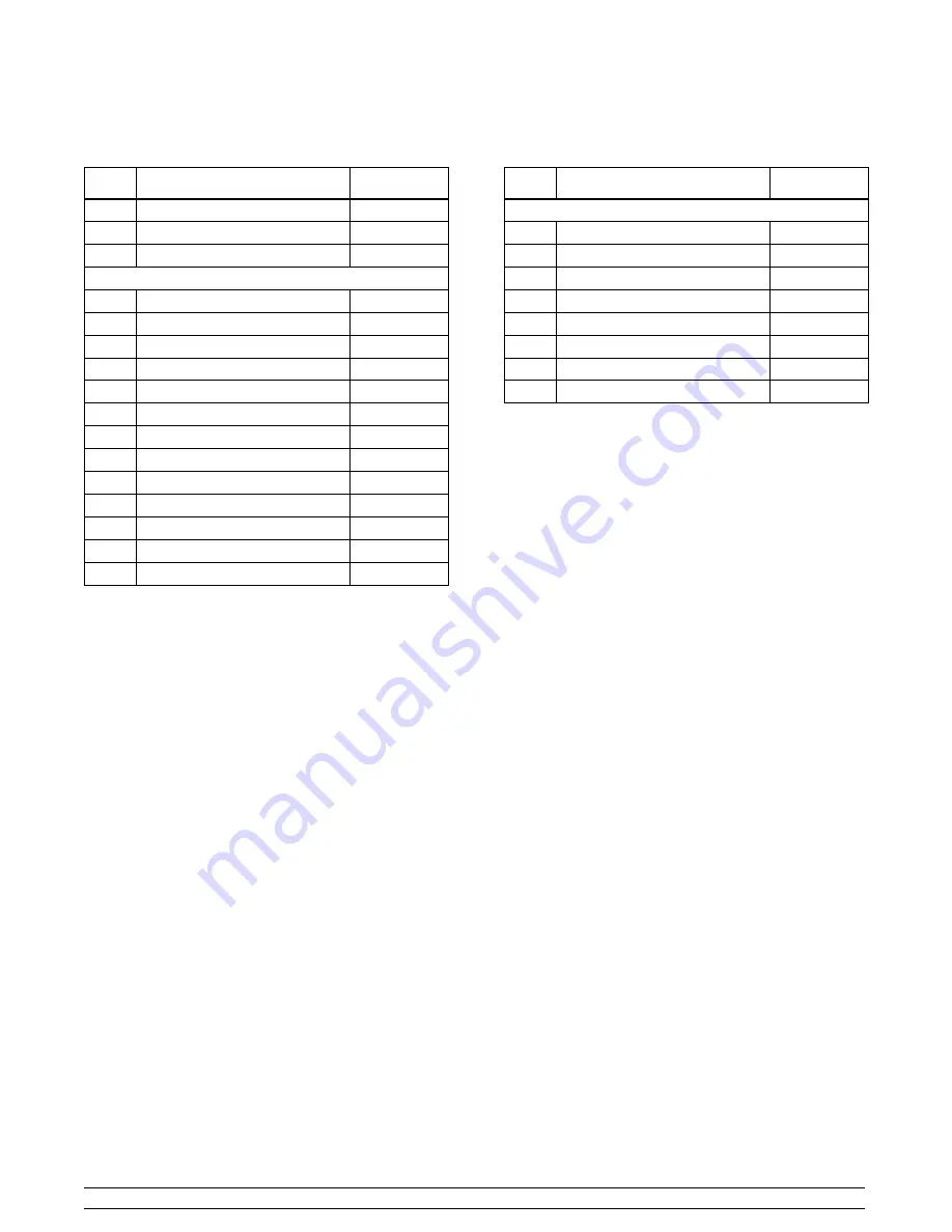 Taylor QS11 Original Operating Instructions Download Page 17