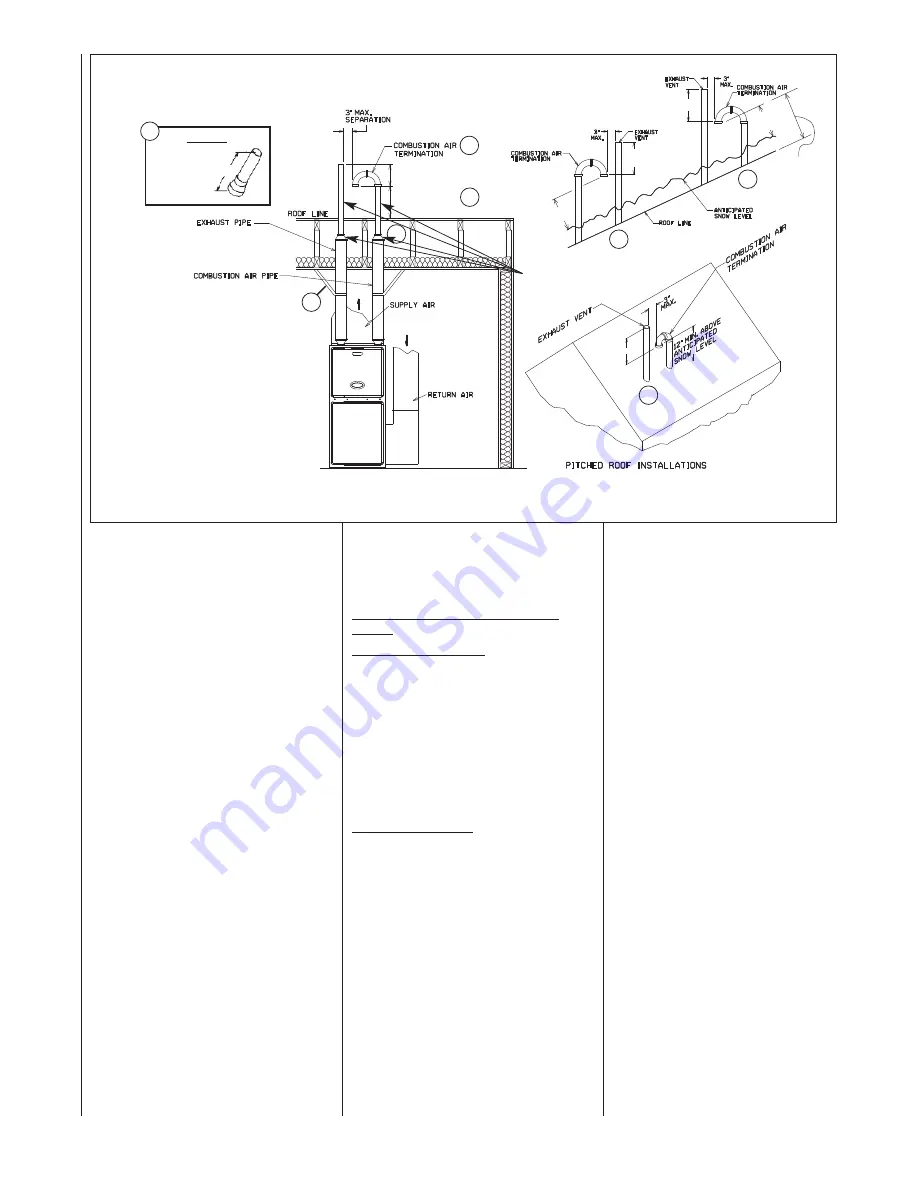 Taylor RGFG Installation Instructions Manual Download Page 19