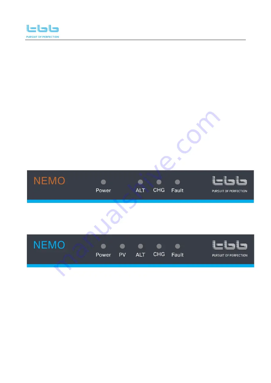 TBB NEMO DDX1230 Manual Download Page 19