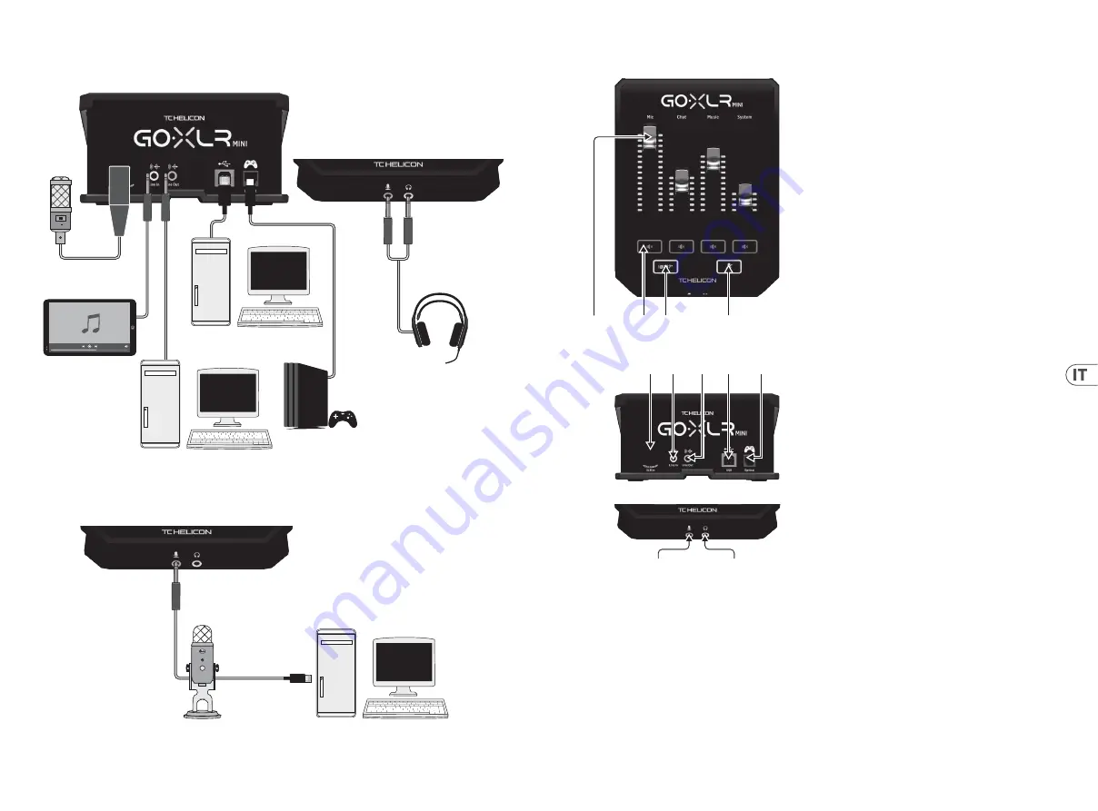 TC-Helicon GO XLR Mini Quick Start Manual Download Page 16