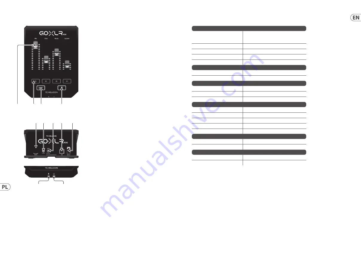 TC-Helicon GO XLR Mini Quick Start Manual Download Page 24