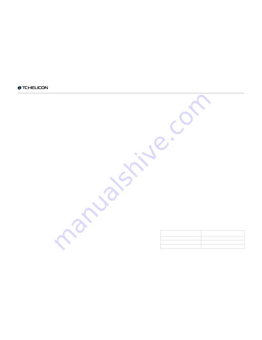 TC-Helicon MP-76 User Manual Download Page 2