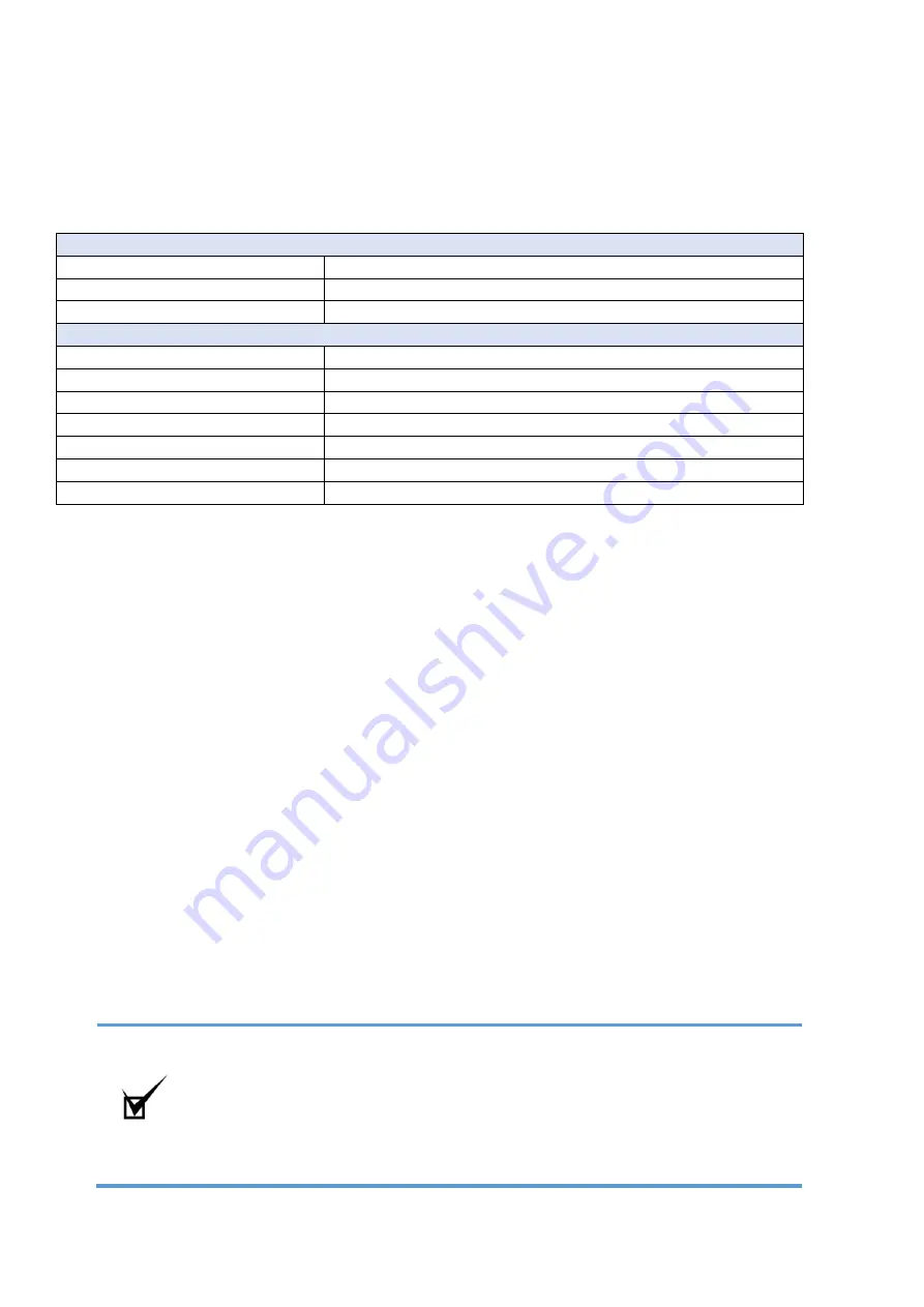 TCE KRONOS K1 Installation, Use And Maintenance Manual Download Page 13