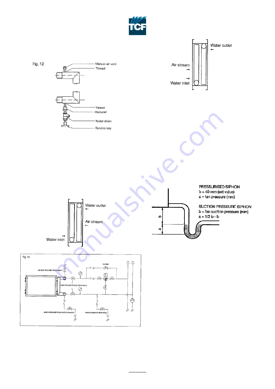 TCF PA Series Instruction, Operation And Maintenance Manual Download Page 6