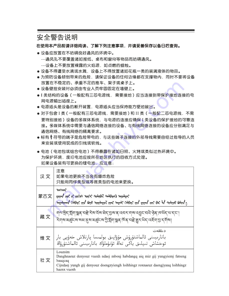 TCL H46F3500G Operation Manual Download Page 3