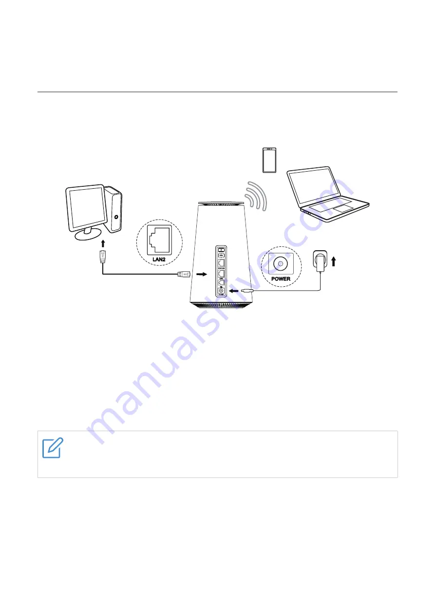 TCL LINKHUB 5CT HH515V Скачать руководство пользователя страница 7