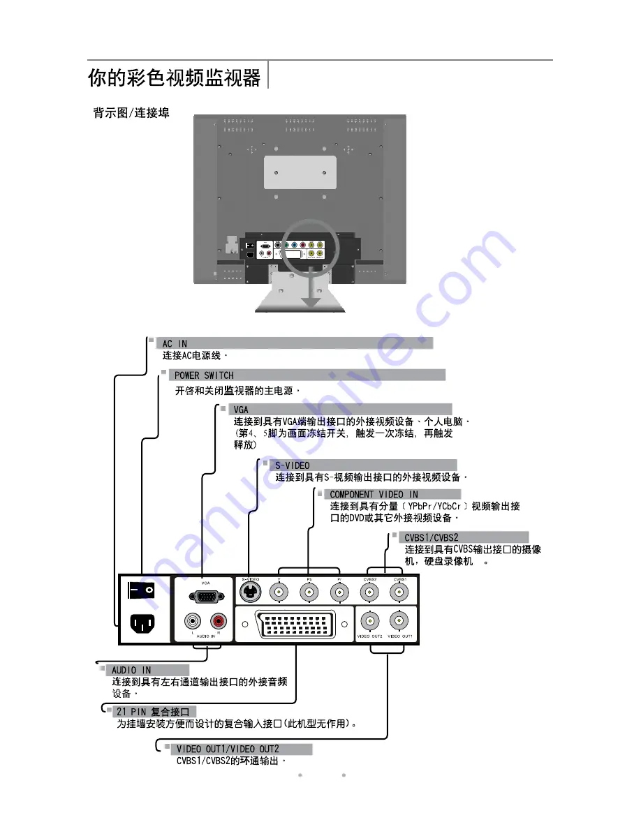 TCL ML20 Operation Manual Download Page 10