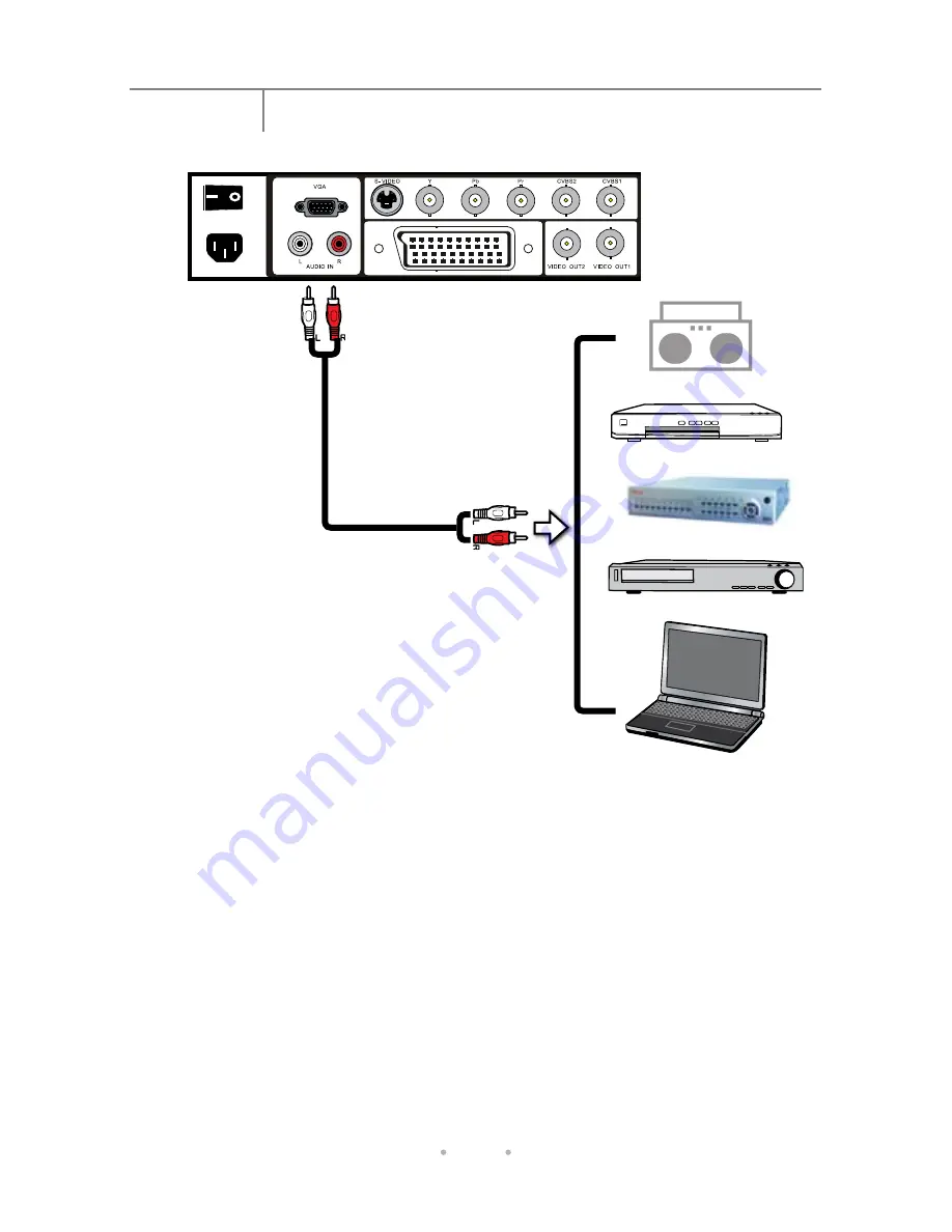 TCL ML20 Operation Manual Download Page 15