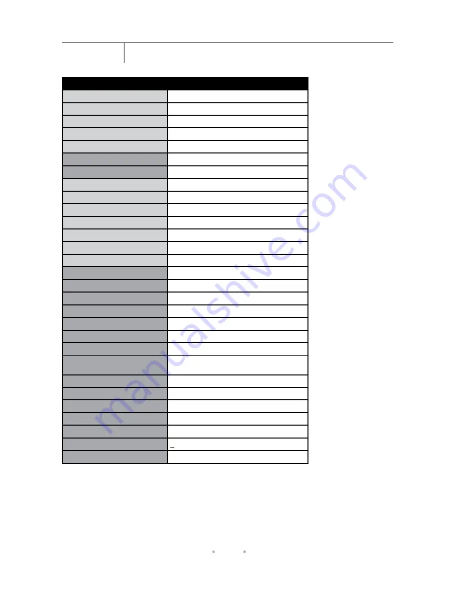 TCL ML20 Operation Manual Download Page 24