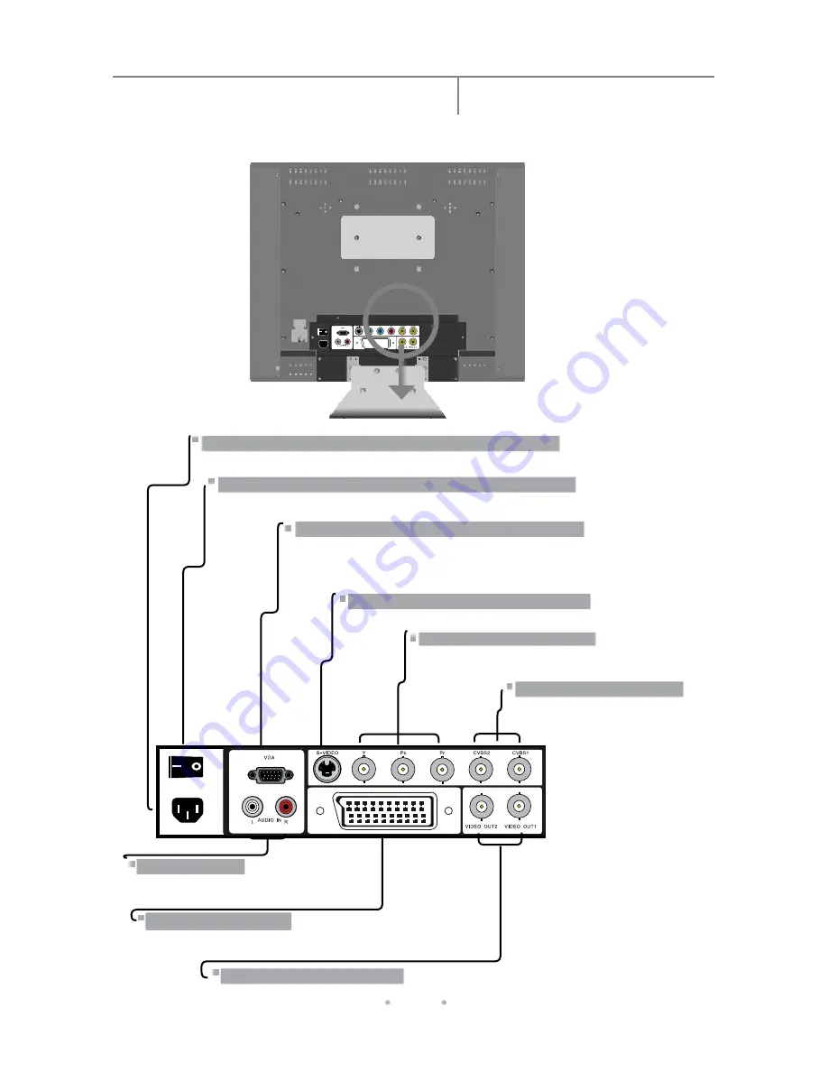 TCL ML20 Operation Manual Download Page 33