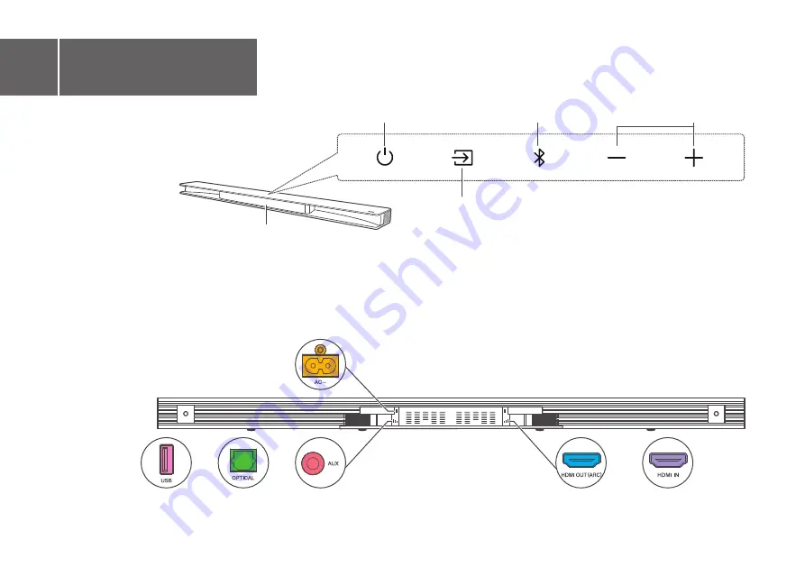 TCL RAY.DANZ Short User Manual Download Page 5