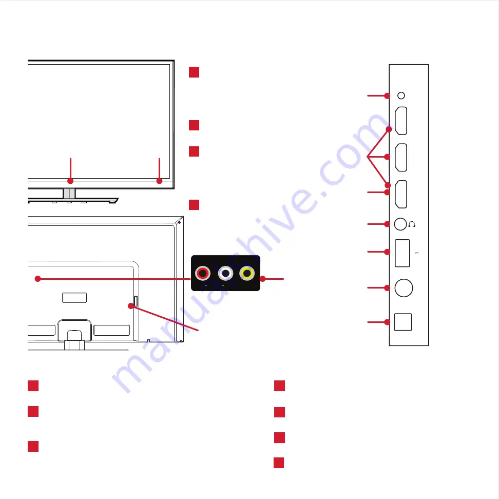 TCL Roku TV Скачать руководство пользователя страница 7