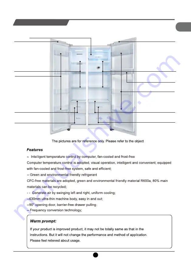 TCL RP631SSE0 Operating Instructions Manual Download Page 7