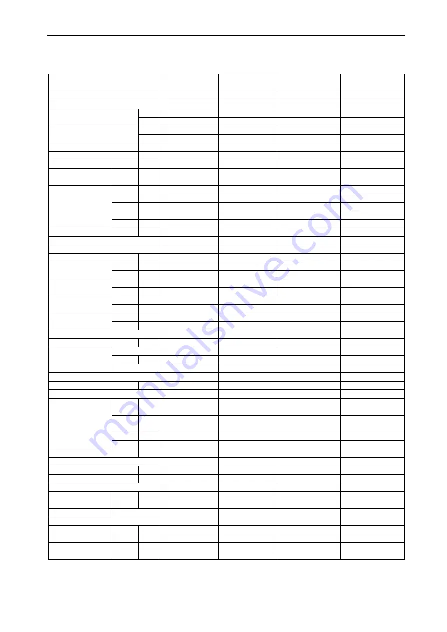 TCL TAC-09CHSA/XA31 INVERTER Service Manual Download Page 3