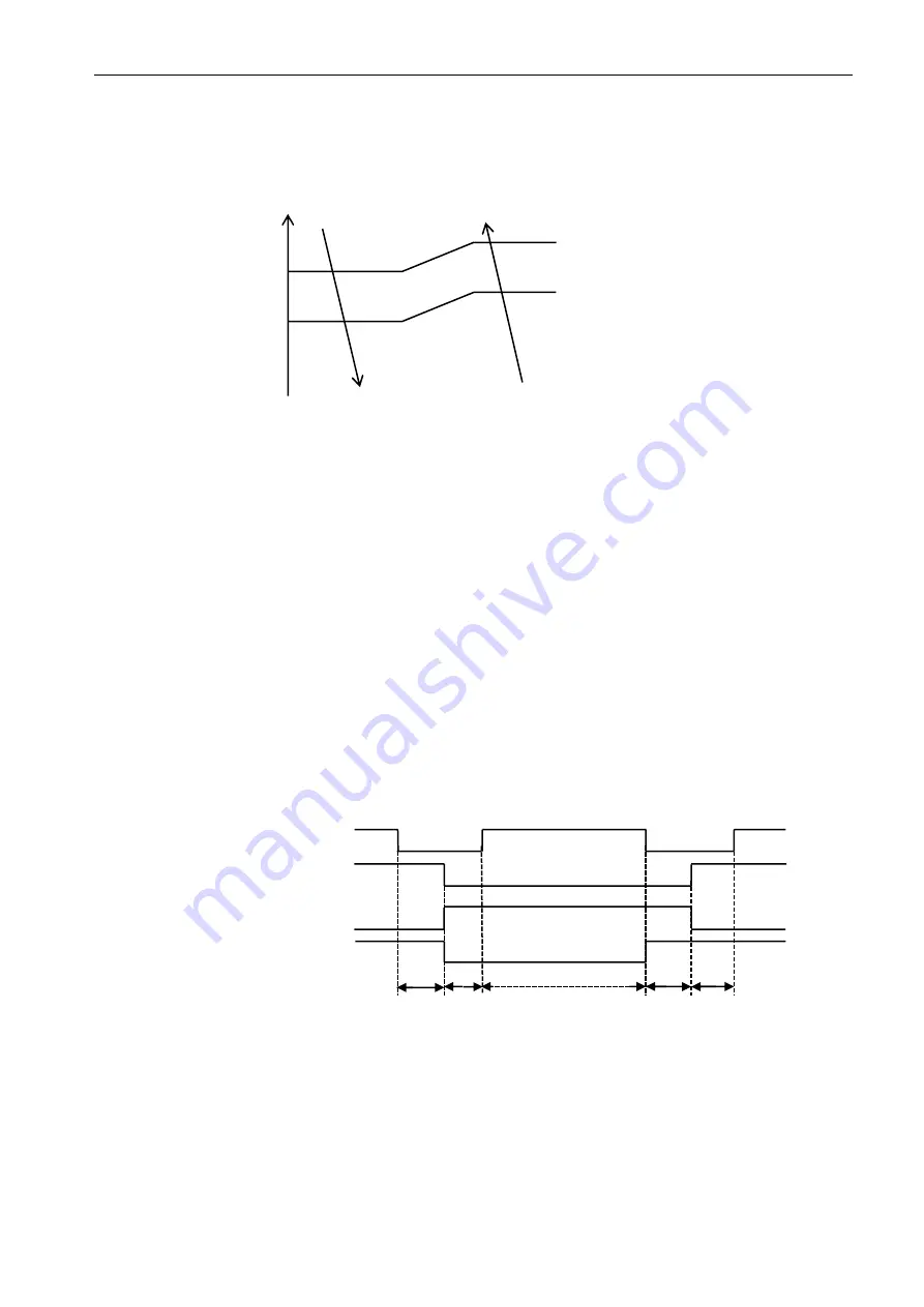 TCL TAC-09CHSA/XA31 INVERTER Service Manual Download Page 9