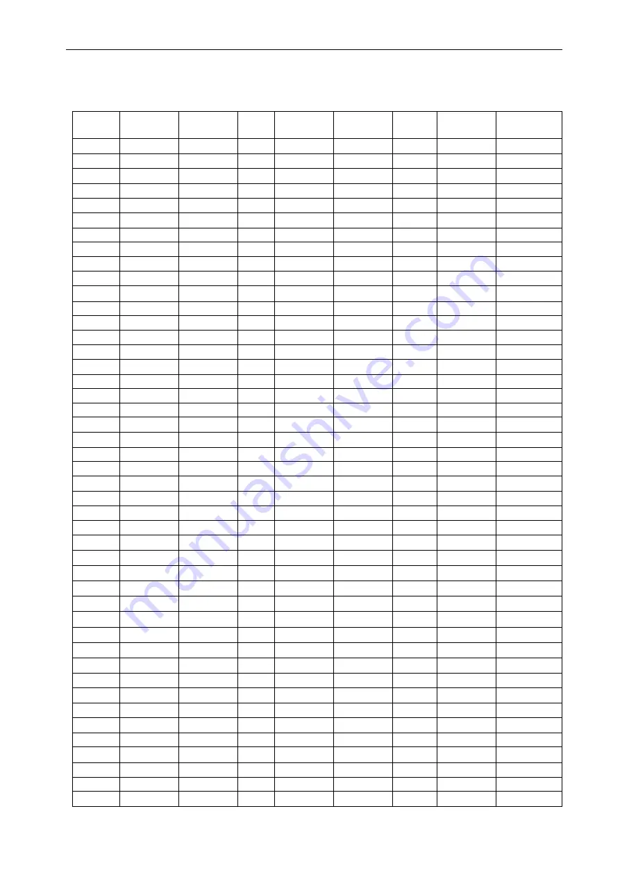 TCL TAC-09CHSA/XA31 INVERTER Service Manual Download Page 42