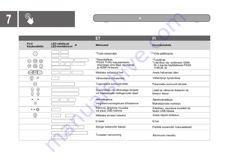 TCL TS8212 Скачать руководство пользователя страница 18