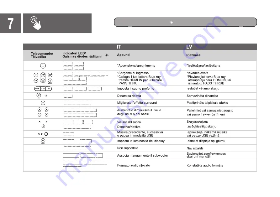 TCL TS8212 Quick Start Manual Download Page 21