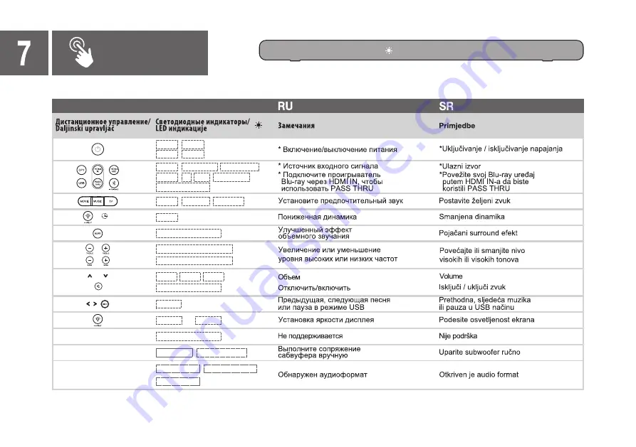 TCL TS8212 Quick Start Manual Download Page 25