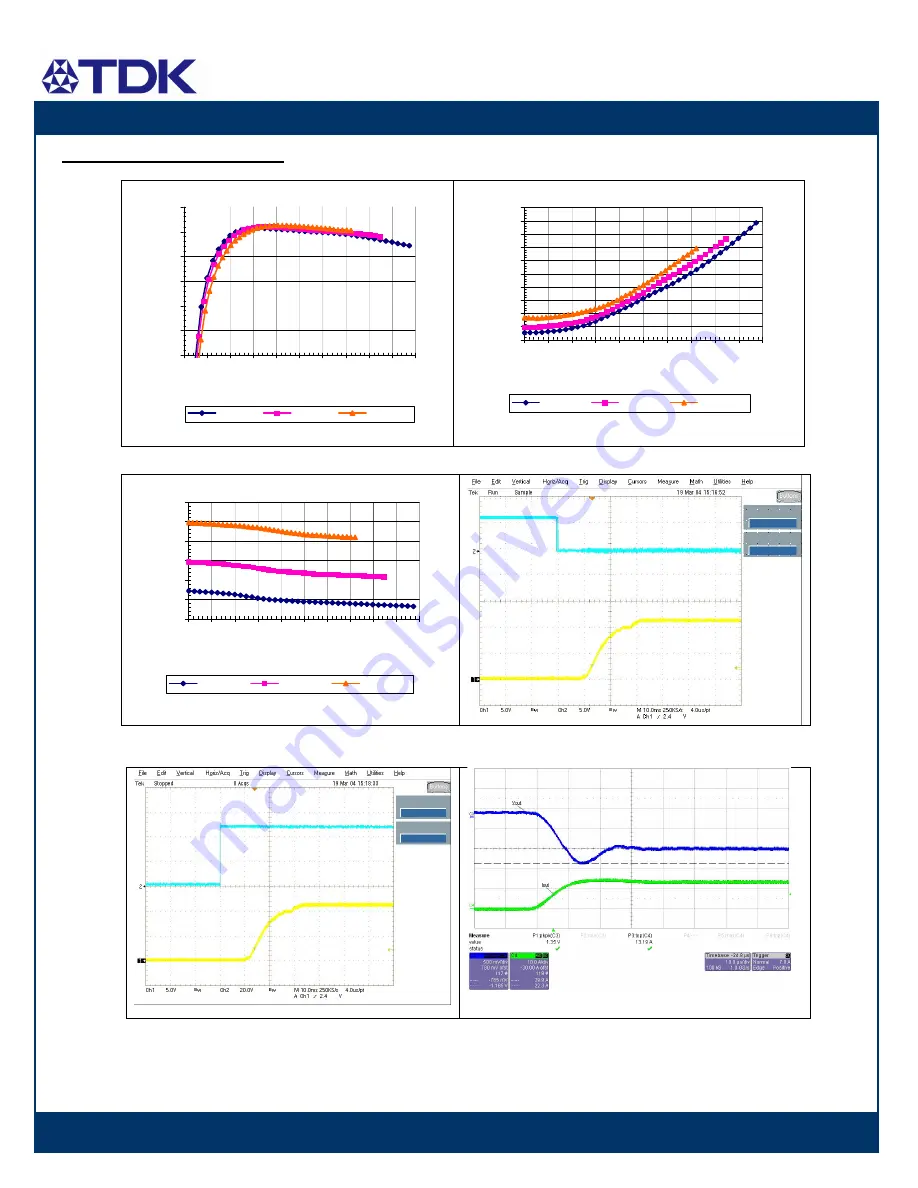 TDK FReta iEB48013A120V Datasheet Download Page 7