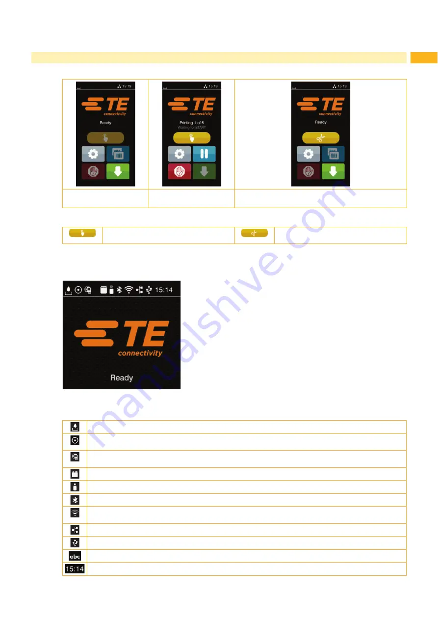 TE Connectivity T3212 Operator'S Manual Download Page 11