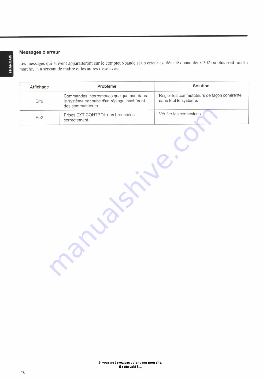 TEAC PROFESSIONAL TASCAM 302 Owner'S Manual Download Page 36