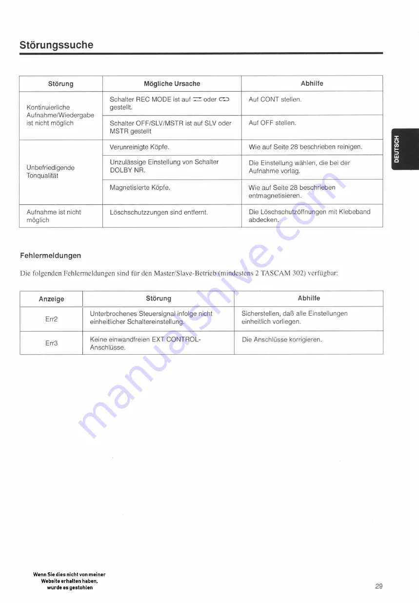 TEAC PROFESSIONAL TASCAM 302 Owner'S Manual Download Page 49