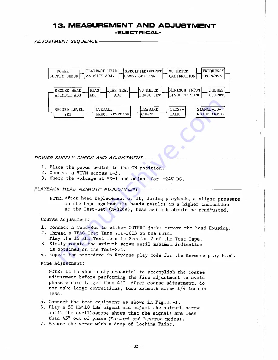 Teac A-6100 Service Manual Download Page 34