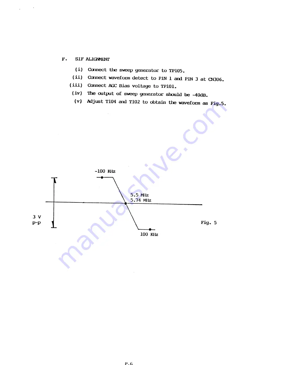 Teac CT-M510 Service Manual Download Page 7